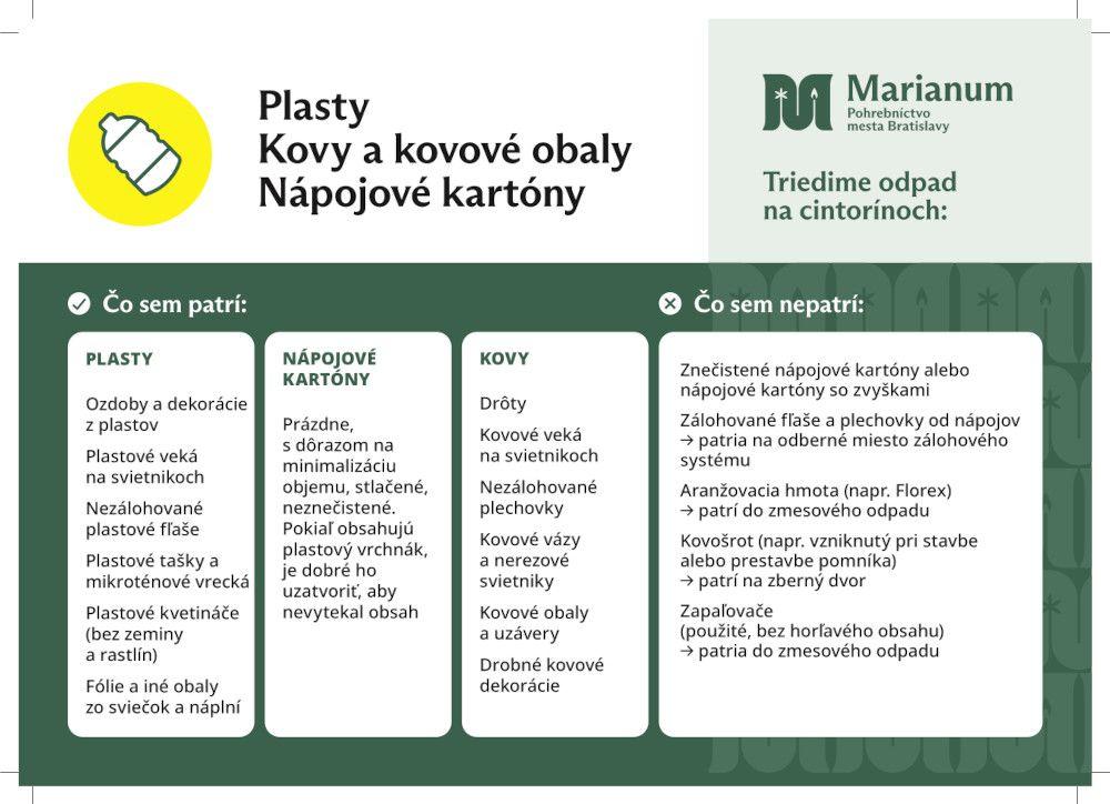 Ako správne triediť Plasty, Kovy a nápojové kartóny, informácia na kontajneroch